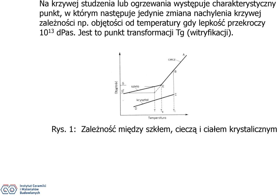 objętości od temperatury gdy lepkość przekroczy 10 13 dpas.