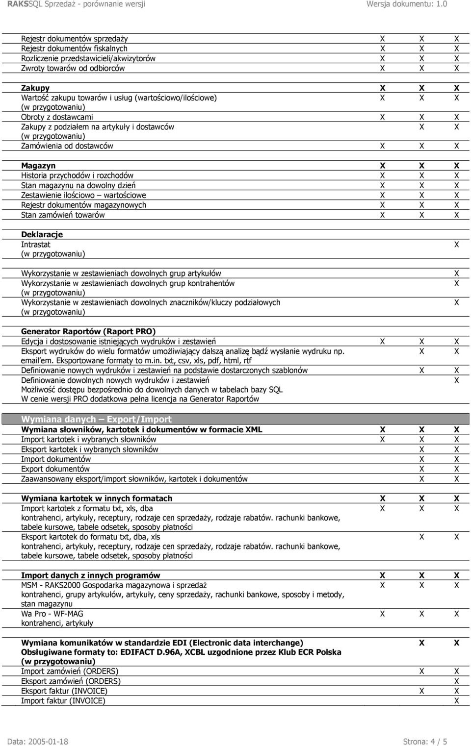 dokumentów magazynowych Stan zamówień towarów Deklaracje Intrastat Wykorzystanie w zestawieniach dowolnych grup artykułów Wykorzystanie w zestawieniach dowolnych grup kontrahentów Wykorzystanie w