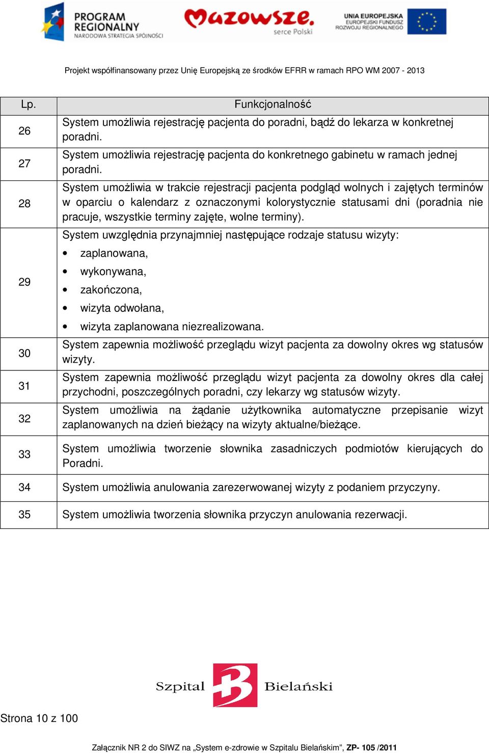 wolne terminy). System uwzględnia przynajmniej następujące rodzaje statusu wizyty: zaplanowana, wykonywana, zakończona, wizyta odwołana, wizyta zaplanowana niezrealizowana.