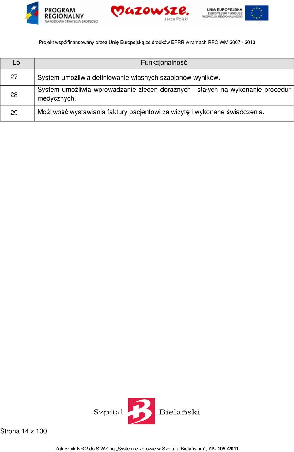 na wykonanie procedur medycznych.