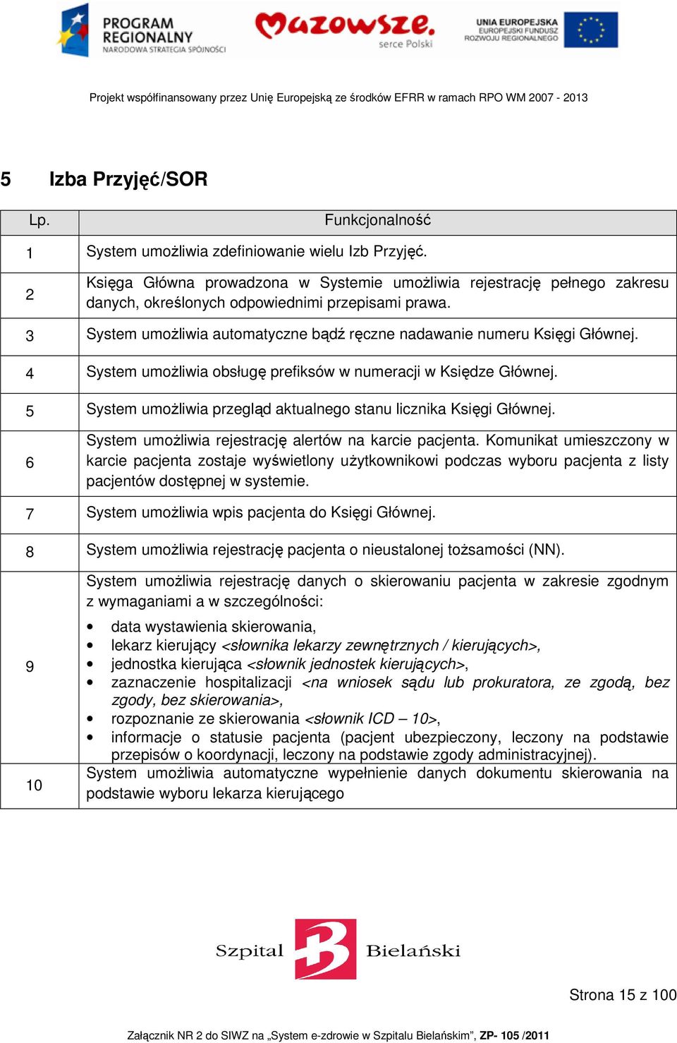 5 System umożliwia przegląd aktualnego stanu licznika Księgi Głównej. 6 System umożliwia rejestrację alertów na karcie pacjenta.