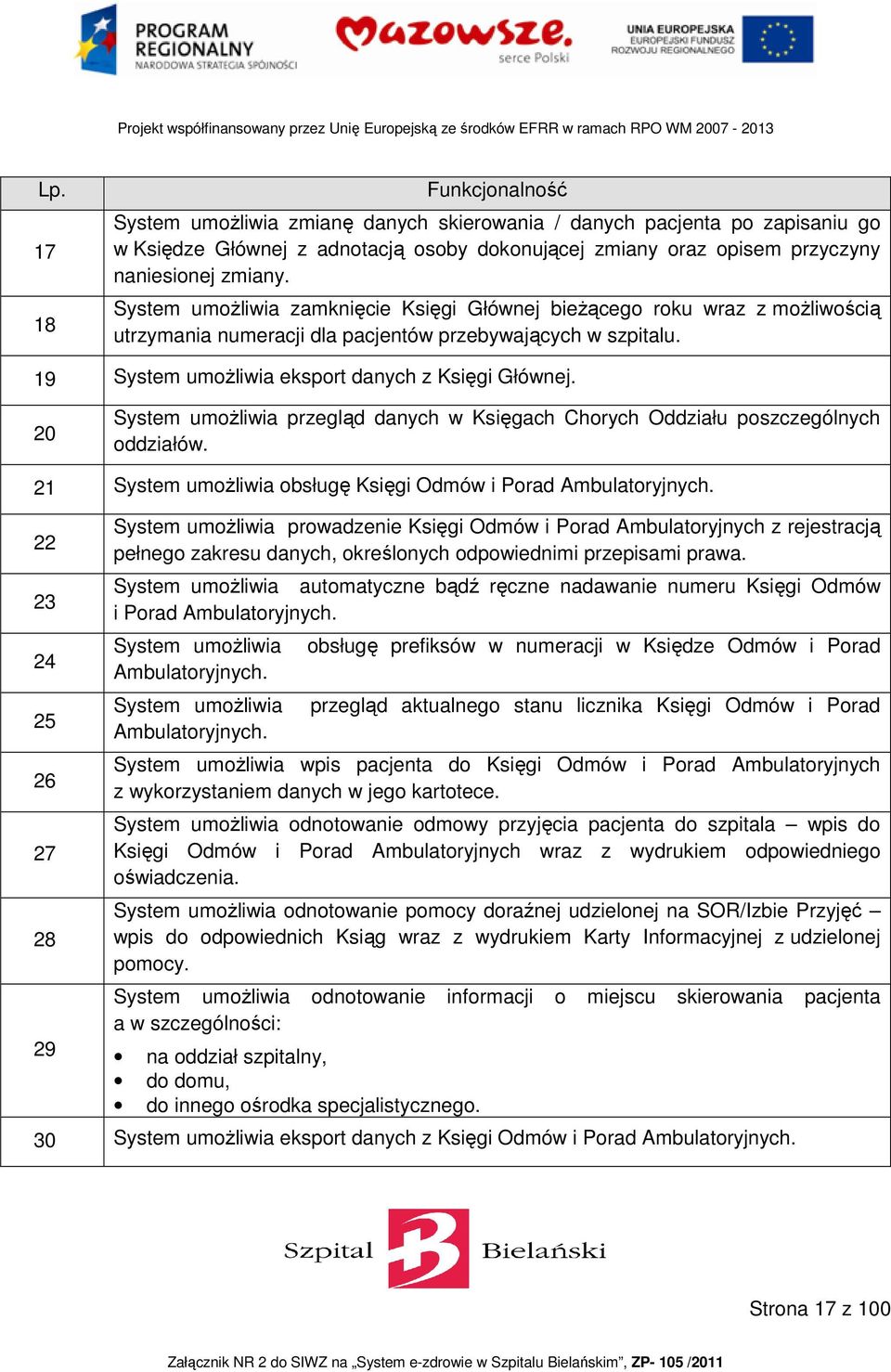 20 System umożliwia przegląd danych w Księgach Chorych Oddziału poszczególnych oddziałów. 21 System umożliwia obsługę Księgi Odmów i Porad Ambulatoryjnych.
