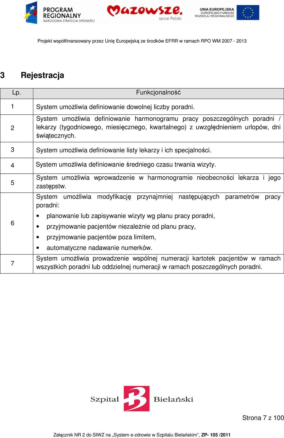 3 System umożliwia definiowanie listy lekarzy i ich specjalności. 4 System umożliwia definiowanie średniego czasu trwania wizyty.