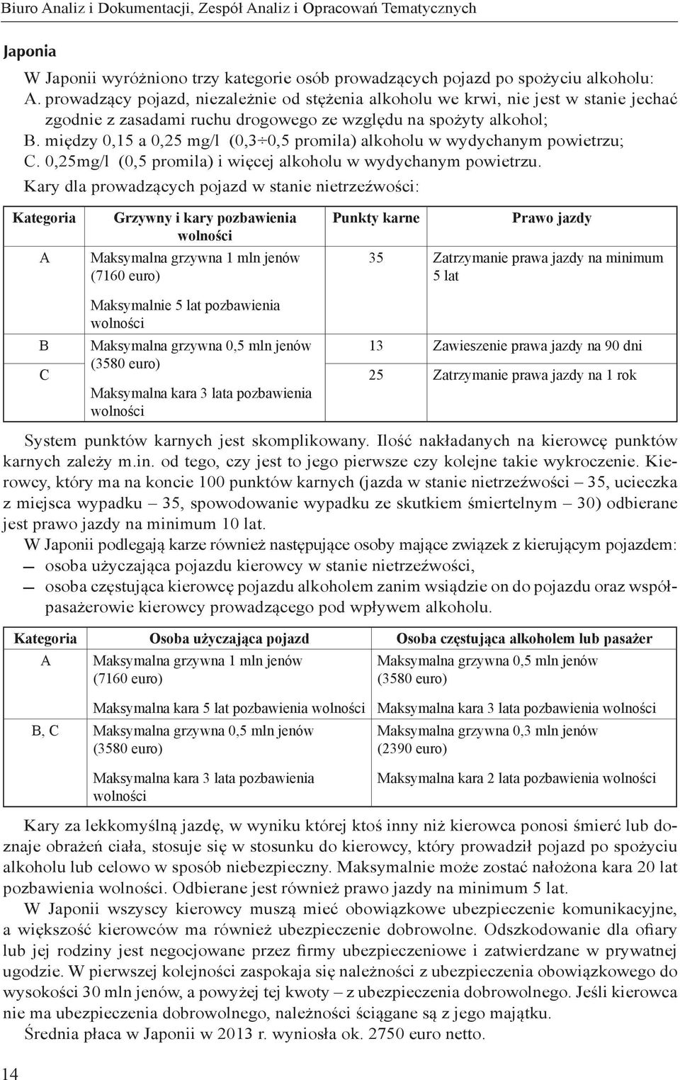 między 0,15 a 0,25 mg/l (0,3 0,5 promila) alkoholu w wydychanym powietrzu; C. 0,25mg/l (0,5 promila) i więcej alkoholu w wydychanym powietrzu.