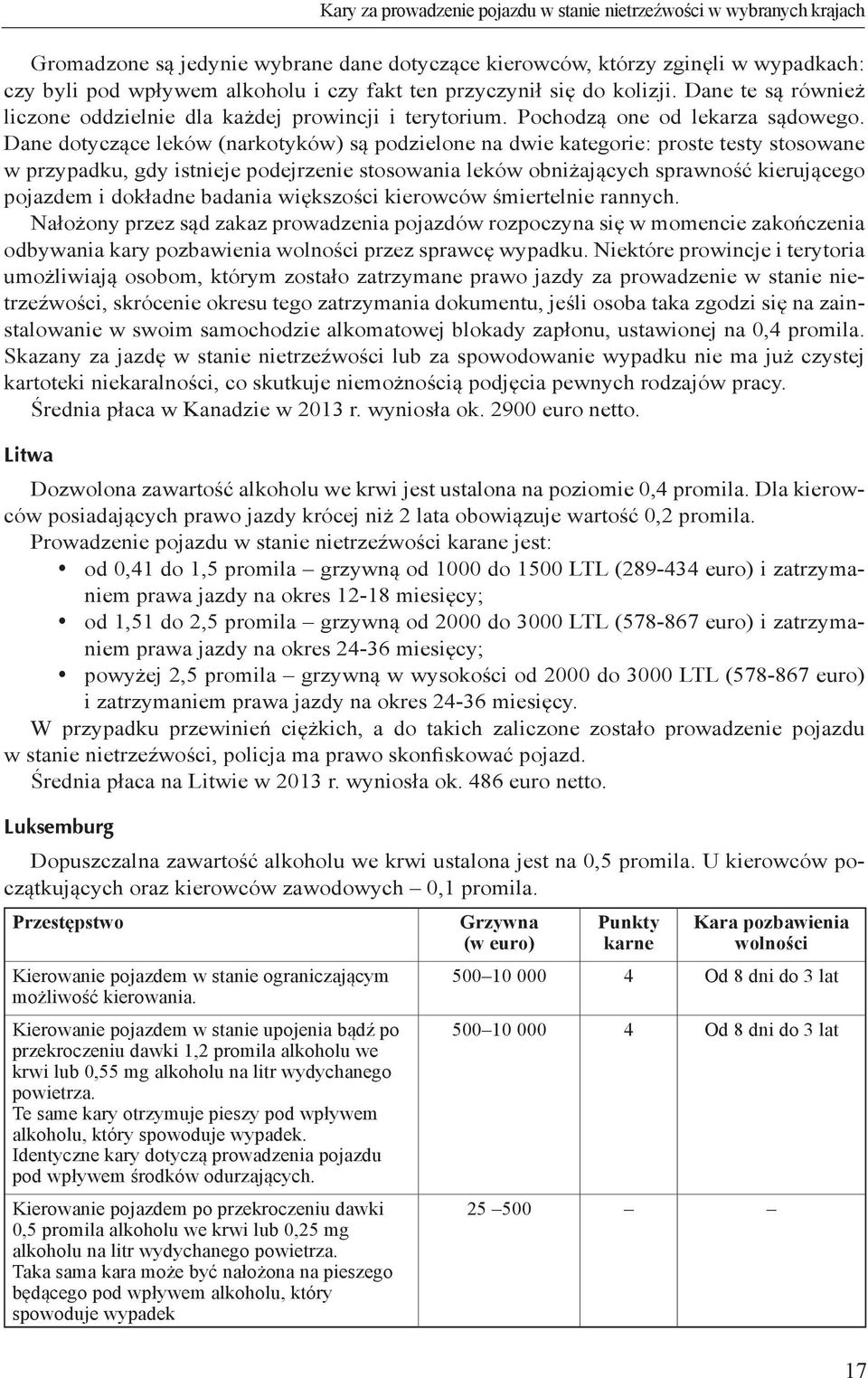 Dane dotyczące leków (narkotyków) są podzielone na dwie kategorie: proste testy stosowane w przypadku, gdy istnieje podejrzenie stosowania leków obniżających sprawność kierującego pojazdem i dokładne