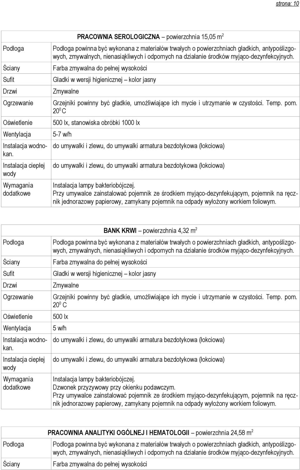 BANK KRWI powierzchnia 4,32 m 2 Farba zmywalna do pełnej wysokości Gładki w wersji higienicznej kolor jasny 20 0 C 500 lx 5 w/h Instalacja lampy bakteriobójczej.