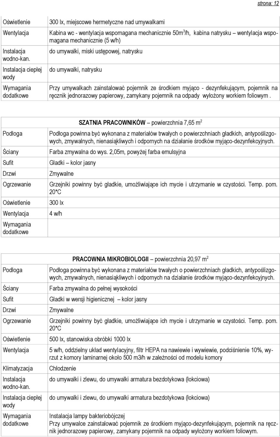 do umywalki, natrysku Przy umywalkach zainstalować pojemnik ze środkiem myjąco - dezynfekującym, pojemnik na ręcznik jednorazowy papierowy, zamykany pojemnik na odpady wyłożony workiem foliowym.