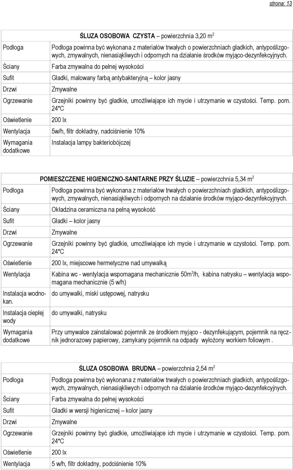 - wentylacja wspomagana mechanicznie 50m 3 /h, kabina natrysku wentylacja wspomagana mechanicznie (5 w/h) do umywalki, miski ustępowej, natrysku do umywalki, natrysku Przy umywalce zainstalować