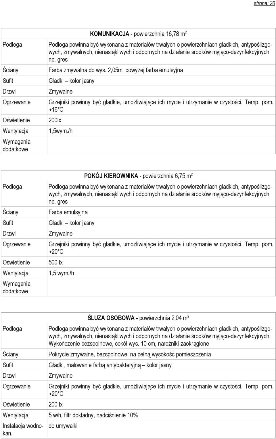 /h ŚLUZA OSOBOWA - powierzchnia 2,04 m 2 Wykończenie bezspoinowe, cokół wys.