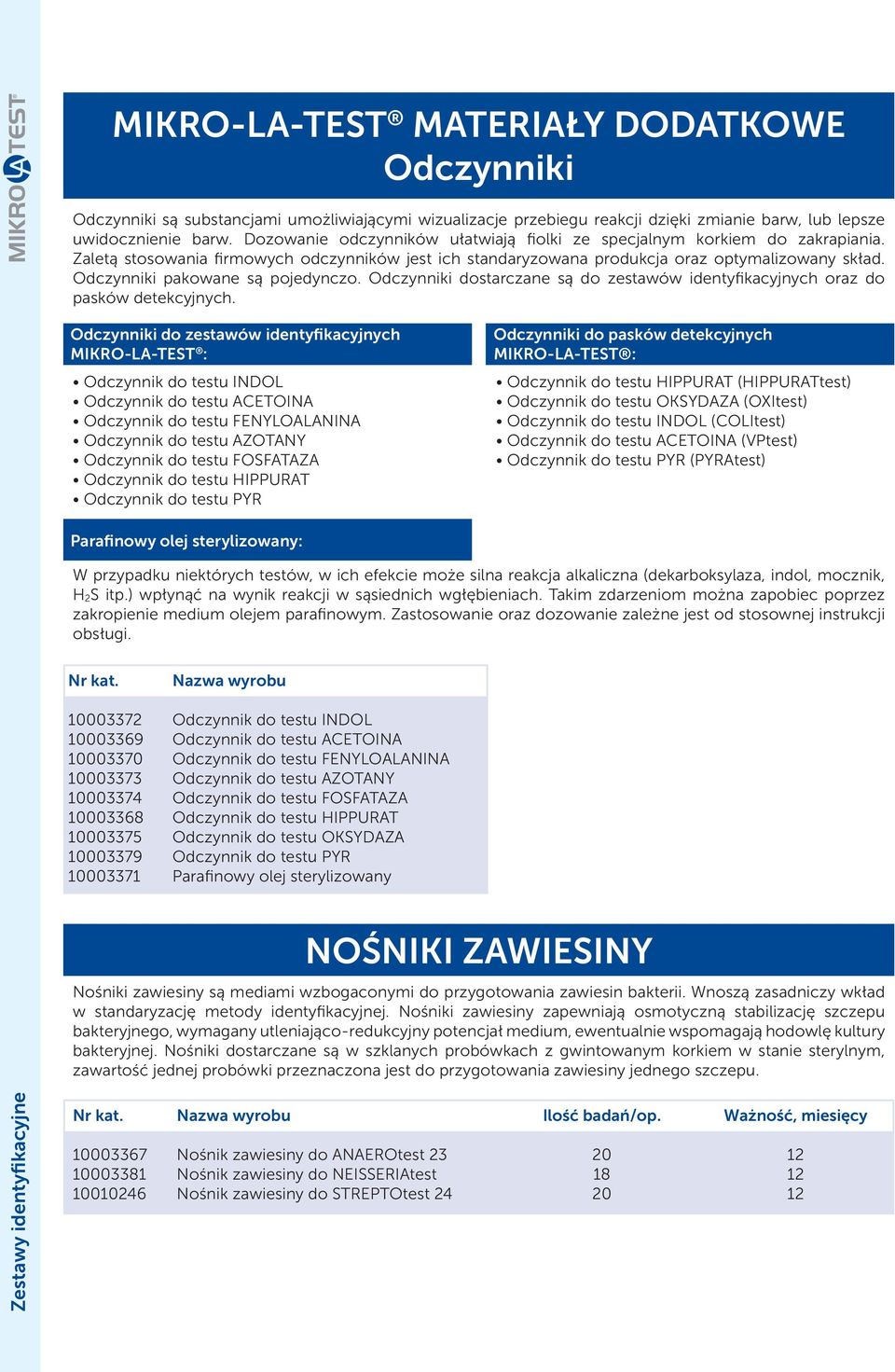 Odczynniki pakowane są pojedynczo. Odczynniki dostarczane są do zestawów identyfikacyjnych oraz do pasków detekcyjnych.