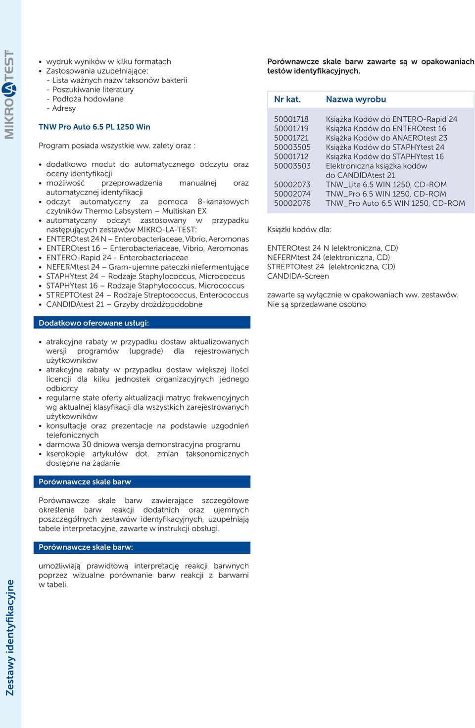zalety oraz : dodatkowo moduł do automatycznego odczytu oraz oceny identyfikacji możliwość przeprowadzenia manualnej oraz automatycznej identyfikacji odczyt automatyczny za pomoca 8-kanałowych