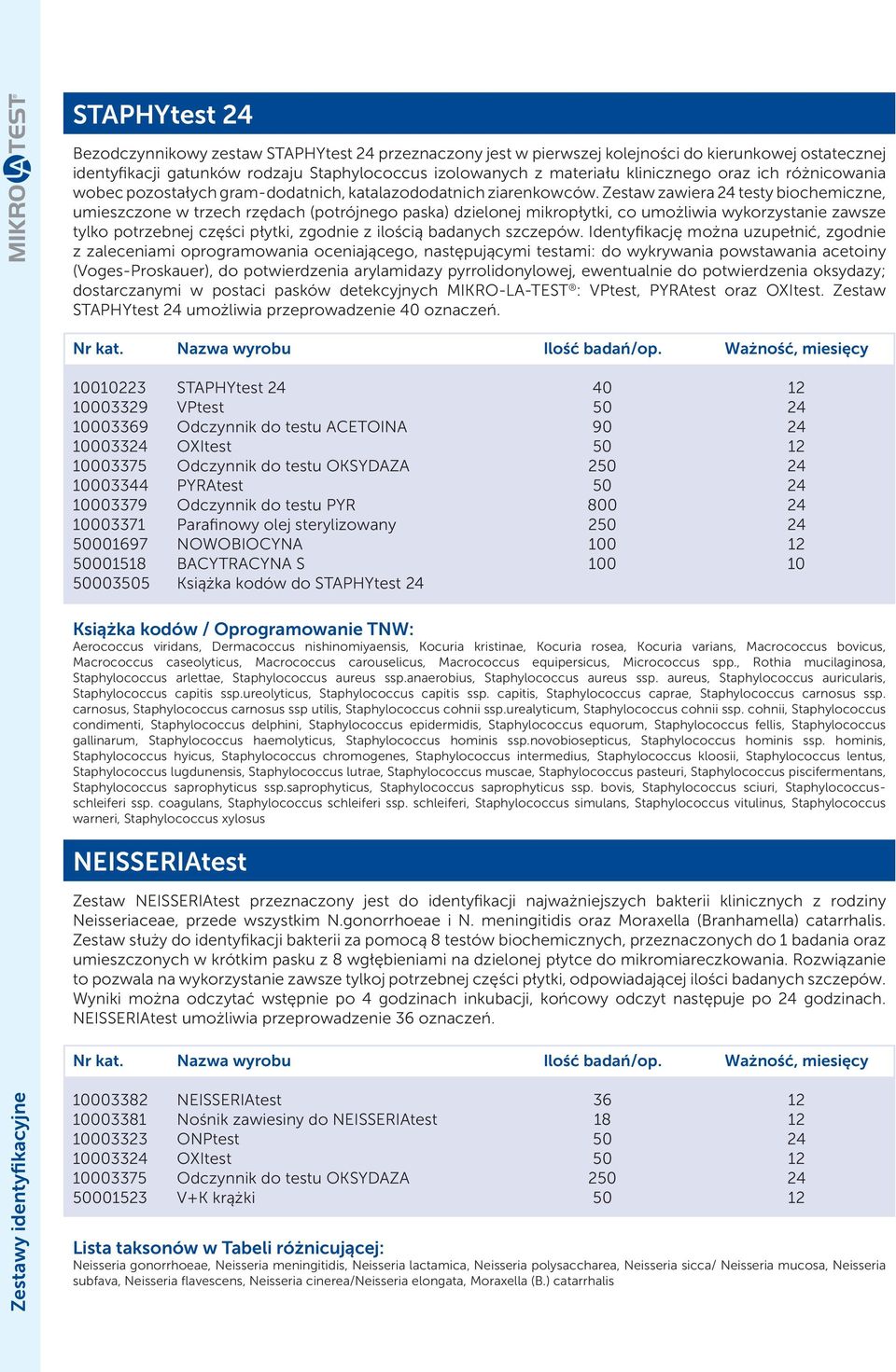 Zestaw zawiera 24 testy biochemiczne, umieszczone w trzech rzędach (potrójnego paska) dzielonej mikropłytki, co umożliwia wykorzystanie zawsze tylko potrzebnej części płytki, zgodnie z ilością