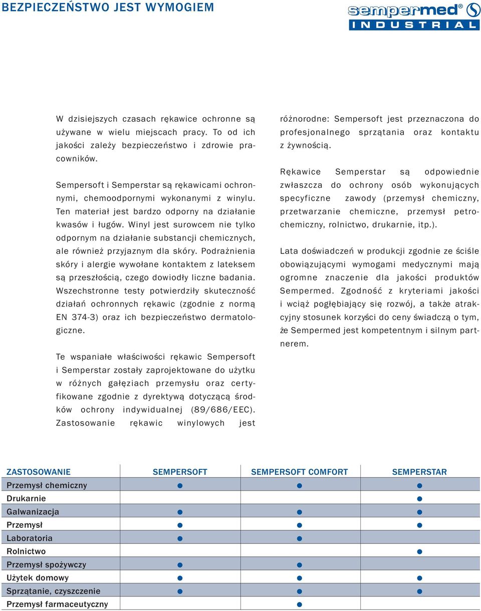 Winyl jest surowcem nie tylko odpornym na działanie substancji chemicznych, ale również przyjaznym dla skóry.