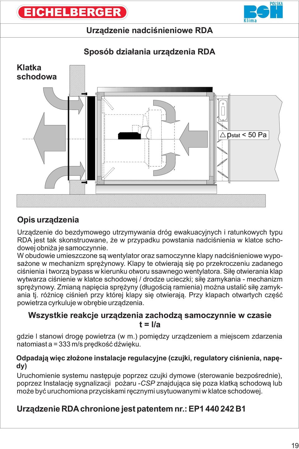 W obudowie umieszczone są wentylator oraz samoczynne klapy nadciśnieniowe wyposażone w mechanizm sprężynowy.