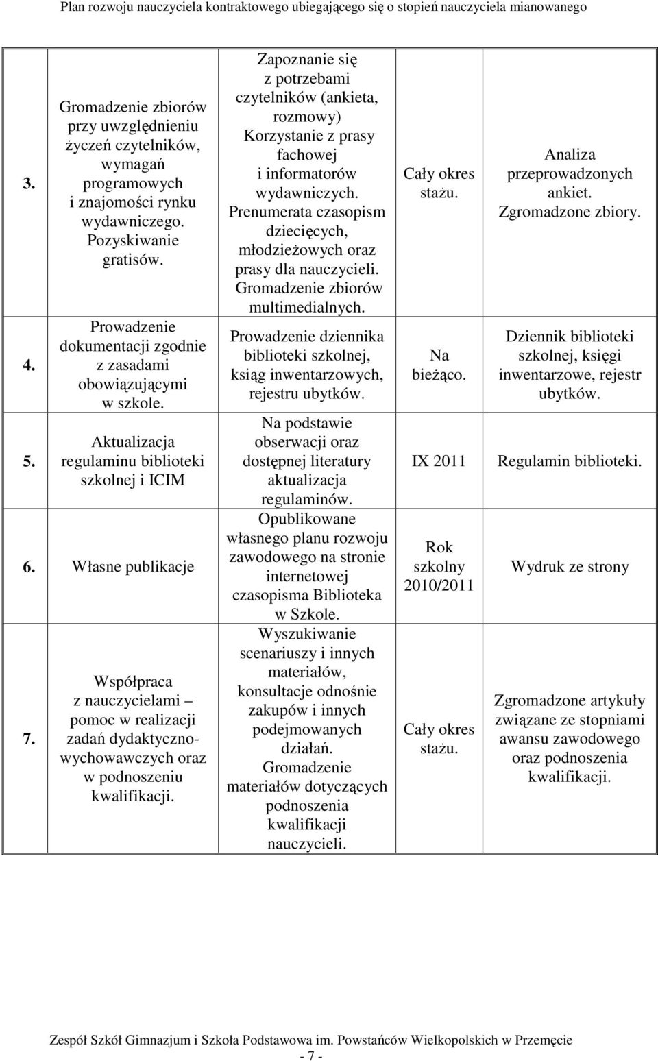 Współpraca z nauczycielami pomoc w realizacji zadań dydaktycznowychowawczych oraz w podnoszeniu kwalifikacji.