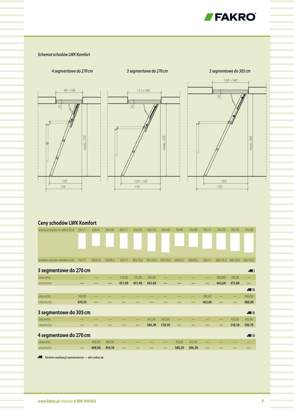 305 14 14 14 120 134 120 145 170 192 163 Ceny schodów LWK Komfort wymiary otworu w suficie [cm] 55x111 60x94 60x100 60x111 60x120 60x130 60x140 70x94 70x100 70x111 70x120 70x130 70x140 wymiary
