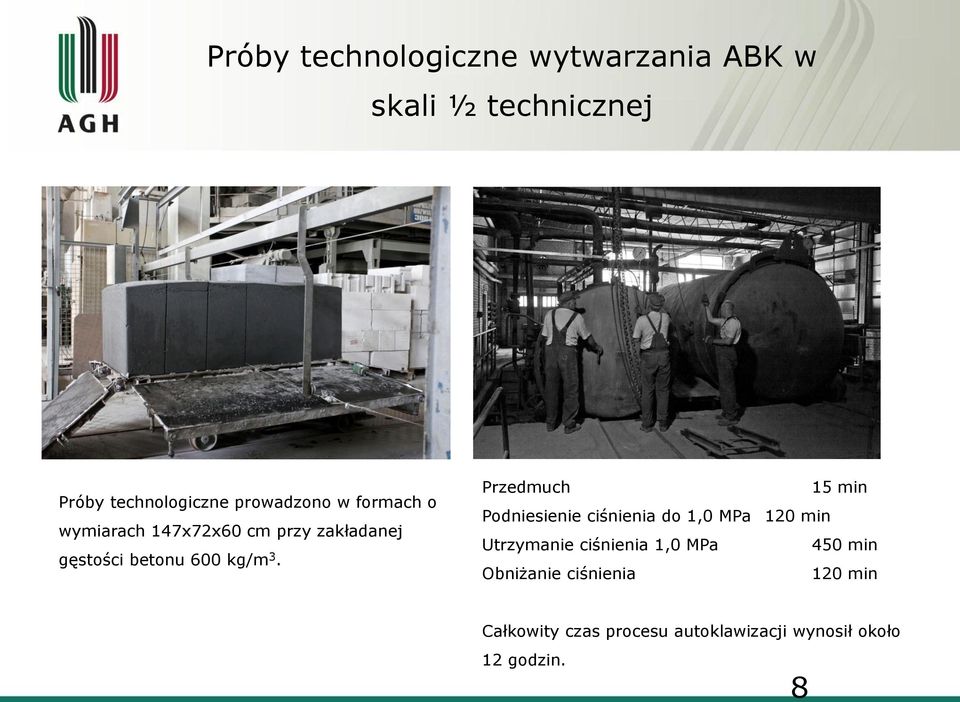 Przedmuch 15 min Podniesienie ciśnienia do 1,0 MPa 120 minn Utrzymanie ciśnienia 1,0 MPa