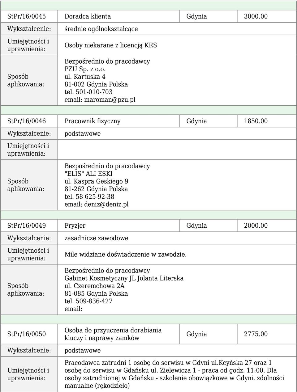 Identyfikator Nazwa Zawodu Miejsce Pracy Wynagrodzenie Stpr152742