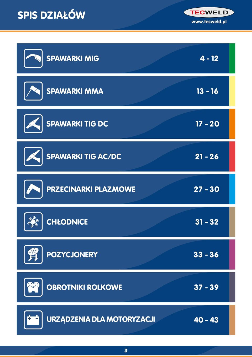 PRZECINARKI PLAZMOWE 27-30 CHŁODNICE 31-32