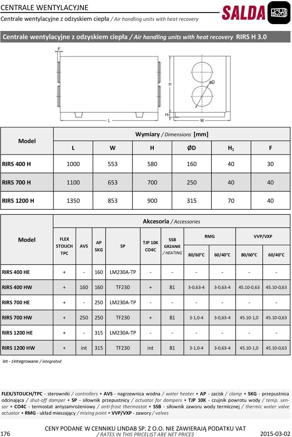 CO4C SSB GRZANIE / HEATING RMG VVP/VXP 80/60 C 60/40 C 80/60 C 60/40 C RIRS 400 HE + - 160 LM230A-TP - - - - - - RIRS 400 HW + 160 160 TF230 + 81 3-0,63-4 3-0,63-4 45.10-0,63 45.