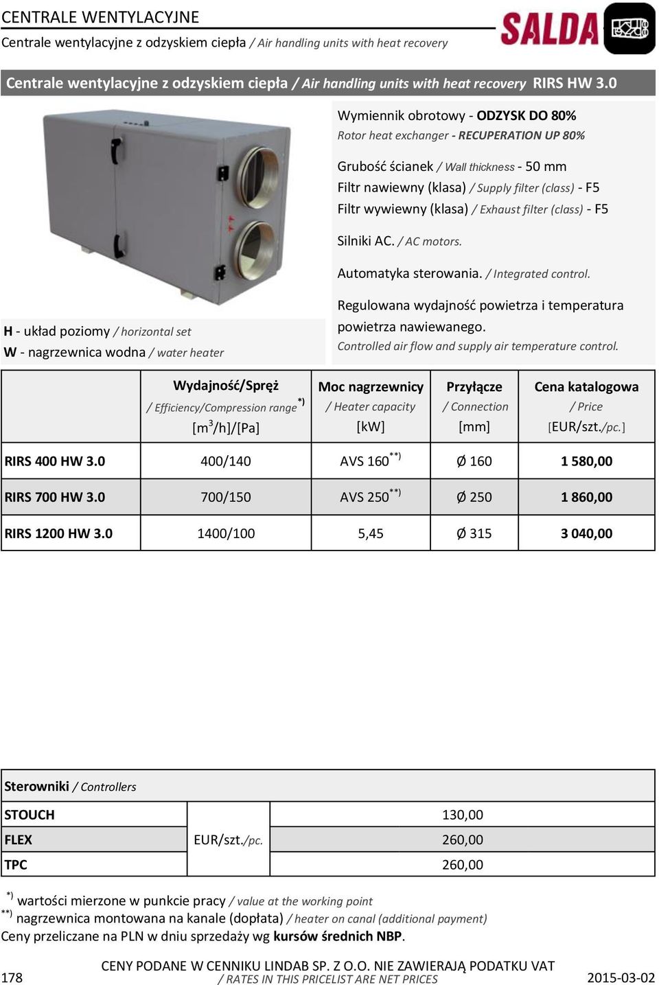 / AC motors. H - układ poziomy / horizontal set W - nagrzewnica wodna / water heater RIRS 400 HW 3.