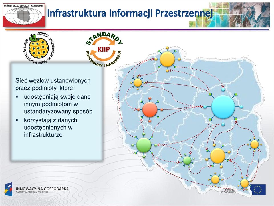 innym podmiotom w ustandaryzowany sposób