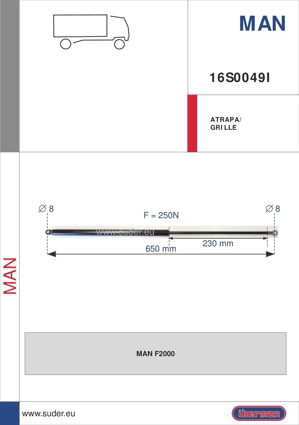 8 F = 250N 650