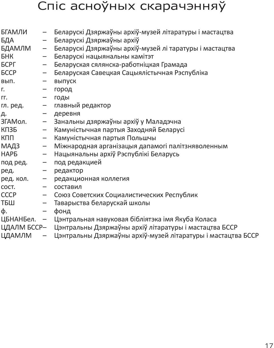 Занальны дзяржаўны архіў у Маладэчна КПЗБ Камуністычная партыя Заходняй Беларусі КПП Камуністычная партыя Польшчы МАДЗ Міжнародная арганізацыя дапамогі палітзняволенным НАРБ Нацыянальны архіў