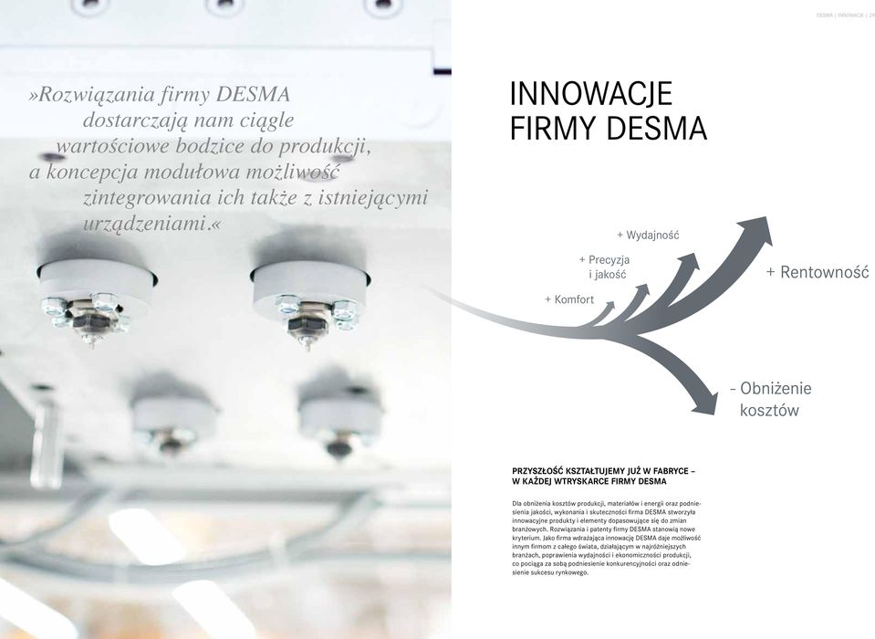produkcji, materiałów i energii oraz podniesienia jakości, wykonania i skuteczności firma DESMA stworzyła innowacyjne produkty i elementy dopasowujące się do zmian branżowych.