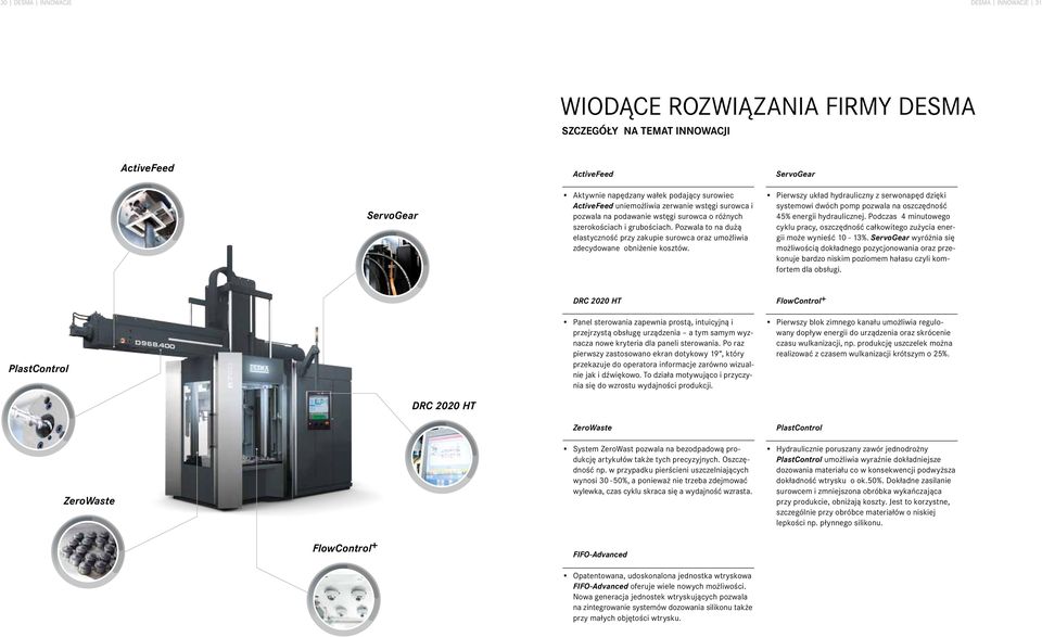 Pozwala to na dużą elastyczność przy zakupie surowca oraz umożliwia zdecydowane obniżenie kosztów.
