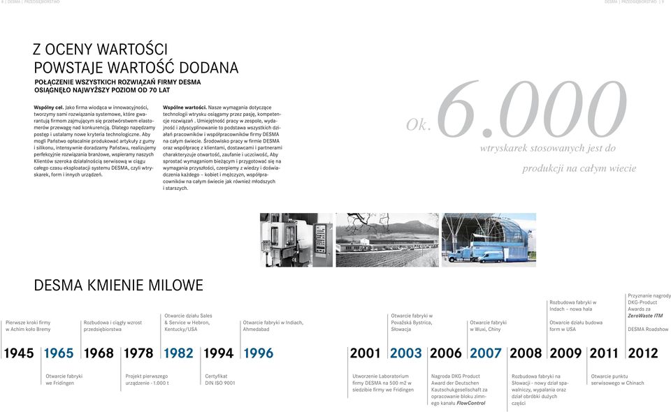 Dlatego napędzamy postęp i ustalamy nowe kryteria technologiczne.