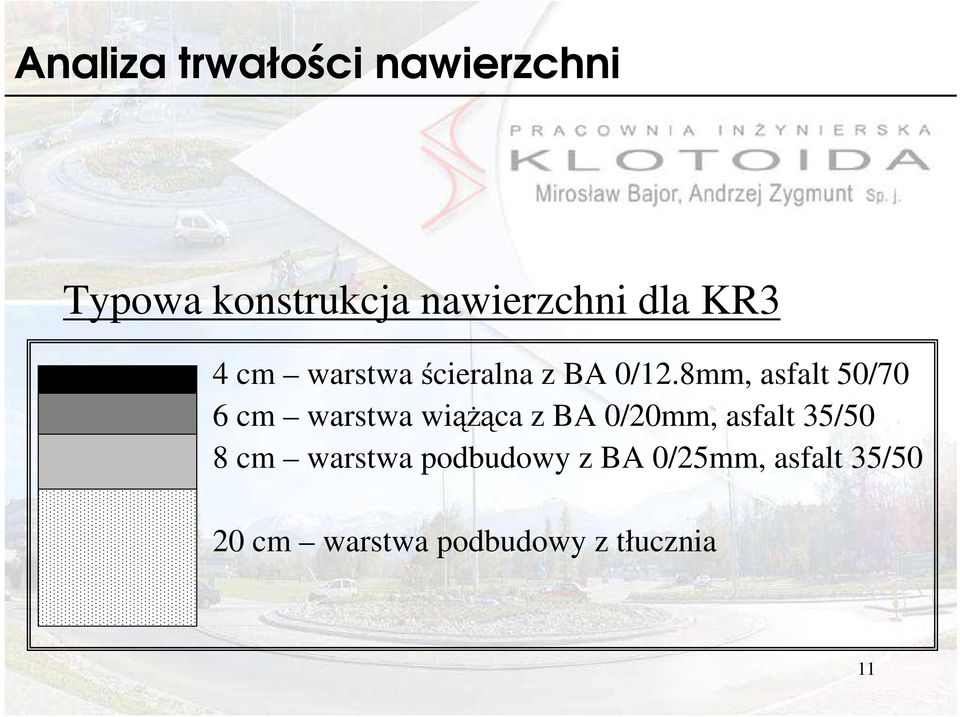 8mm, asfalt 50/70 6 cm warstwa wiąŝąca z BA 0/20mm, asfalt