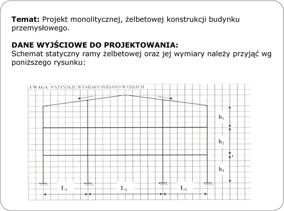 DANE WYJŚCIOWE DO PROJEKTOWANIA: Schemat