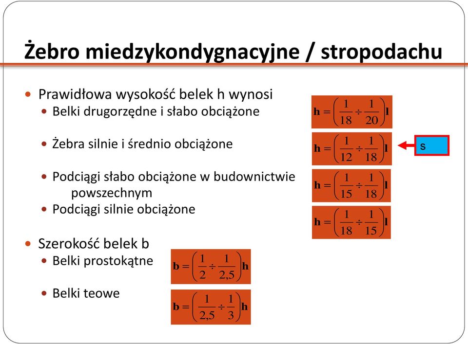 w budownictwie powszechnym Podciągi silnie obciążone Szerokość belek b Belki prostokątne