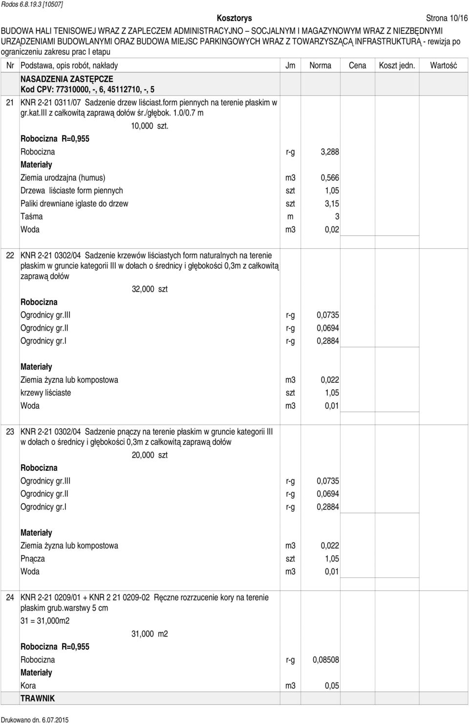 r-g 3,288 Ziemia urodzajna (humus) m3 0,566 Drzewa liściaste form piennych szt 1,05 Paliki drewniane iglaste do drzew szt 3,15 Taśma m 3 Woda m3 0,02 22 KNR 2-21 0302/04 Sadzenie krzewów liściastych