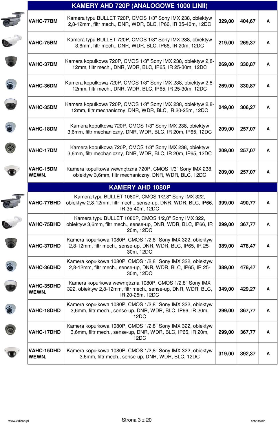 , DNR, WDR, BLC, IP66, IR 20m, 12DC 219,00 269,37 A VAHC-37DM Kamera kopułkowa 720P, CMOS 1/3'' Sony IMX 238, obiektyw 2,8-12mm, filtr mech.