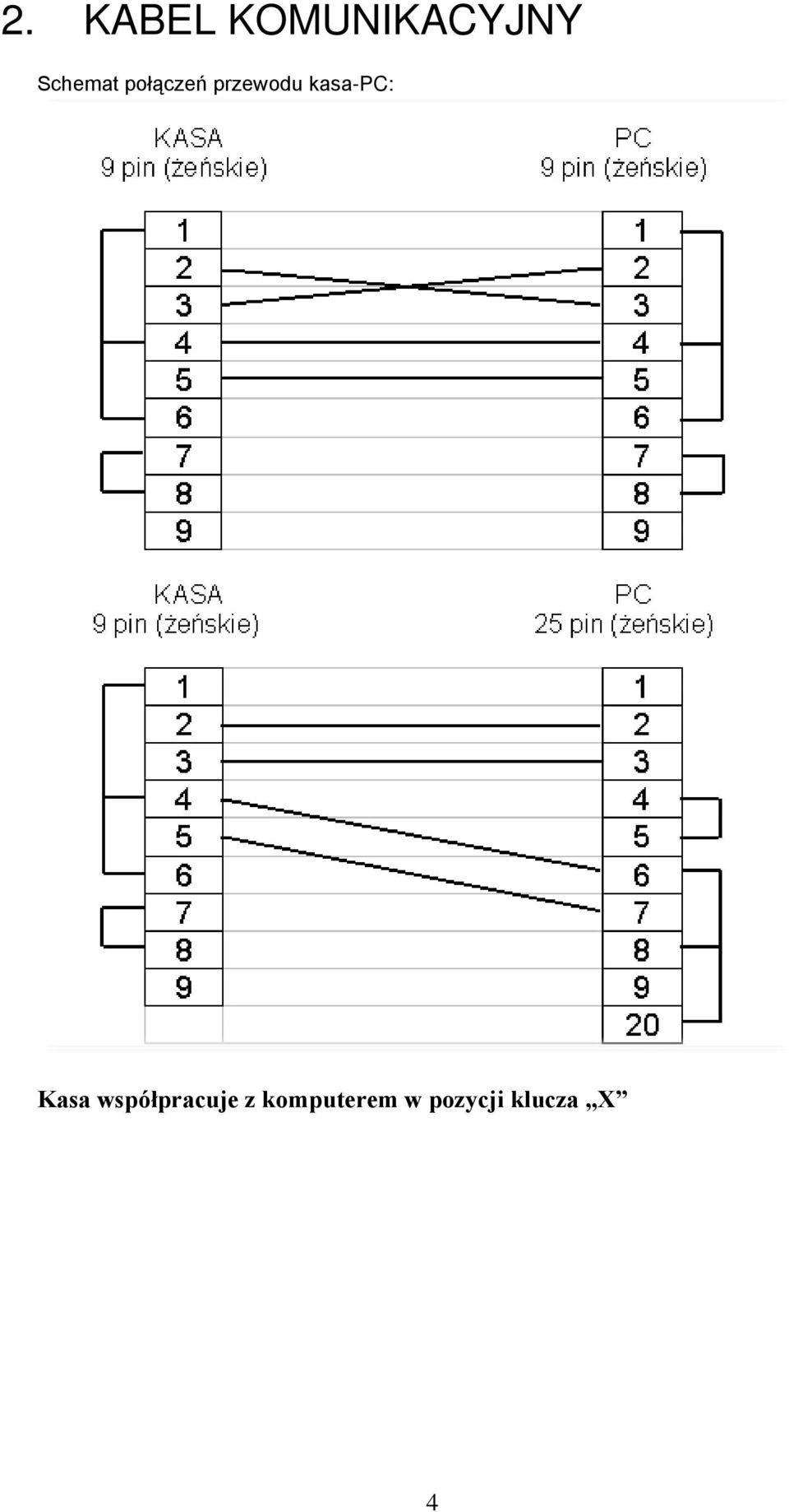 kasa-pc: Kasa współpracuje