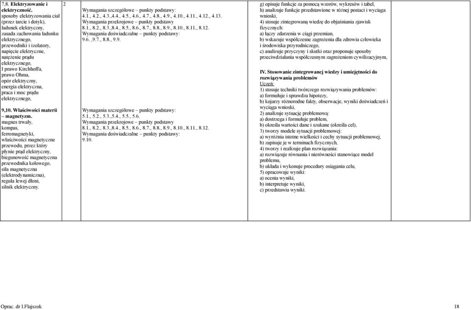 opór elektryczny, energia elektryczna, praca i moc prądu, 9,10. Właściwości materii magnetyzm.