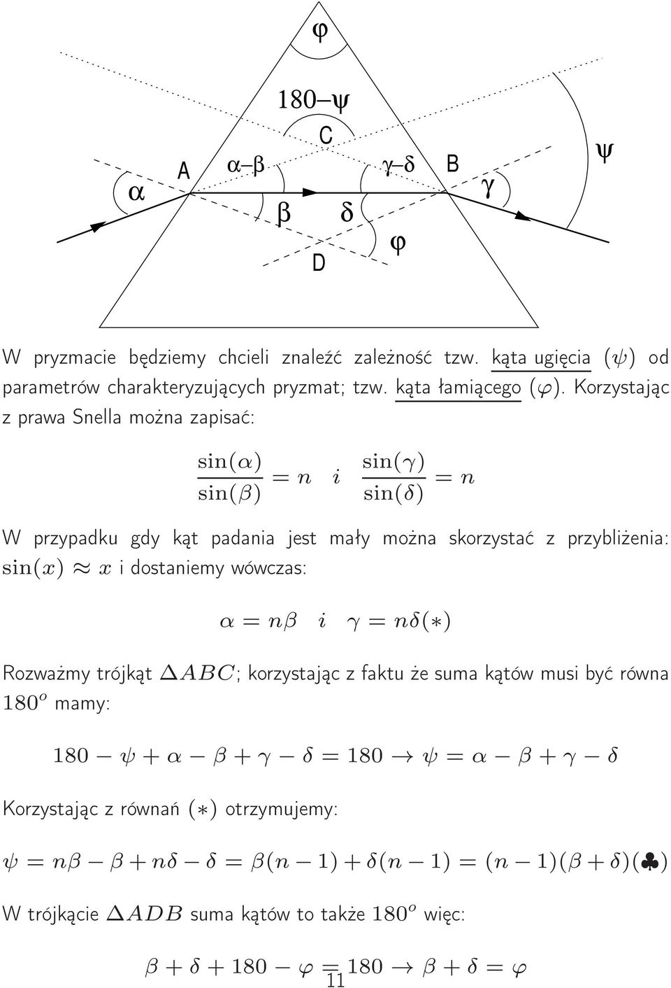 Korzystając z prawa Snella można zapisać: sin(α) sin(β) = n i sin(γ) sin(δ) = n W przypadku gdy kąt padania jest mały można skorzystać z przybliżenia: sin(x) x i