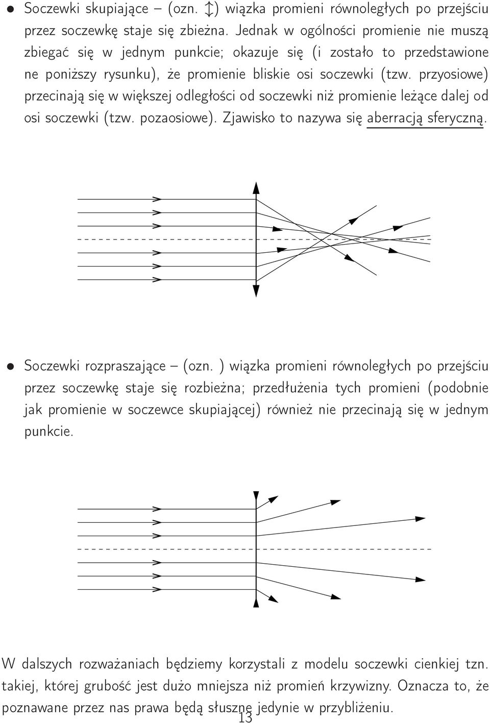 przyosiowe) przecinają się w większej odległości od soczewki niż promienie leżące dalej od osi soczewki (tzw. pozaosiowe). Zjawisko to nazywa się aberracją sferyczną. Soczewki rozpraszające (ozn.