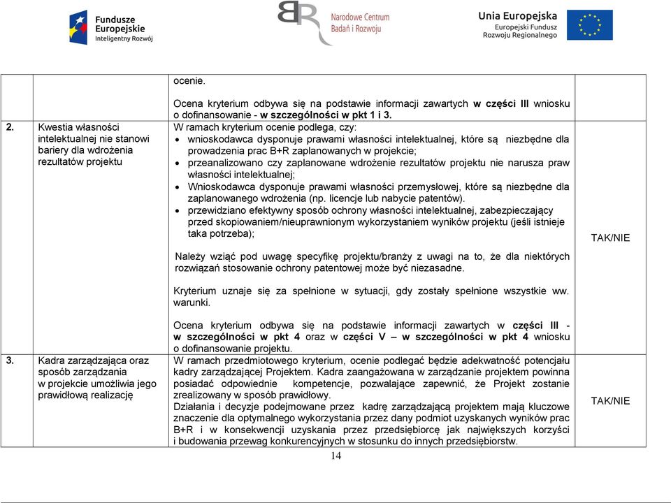 W ramach kryterium ocenie podlega, czy: wnioskodawca dysponuje prawami własności intelektualnej, które są niezbędne dla prowadzenia prac B+R zaplanowanych w projekcie; przeanalizowano czy zaplanowane