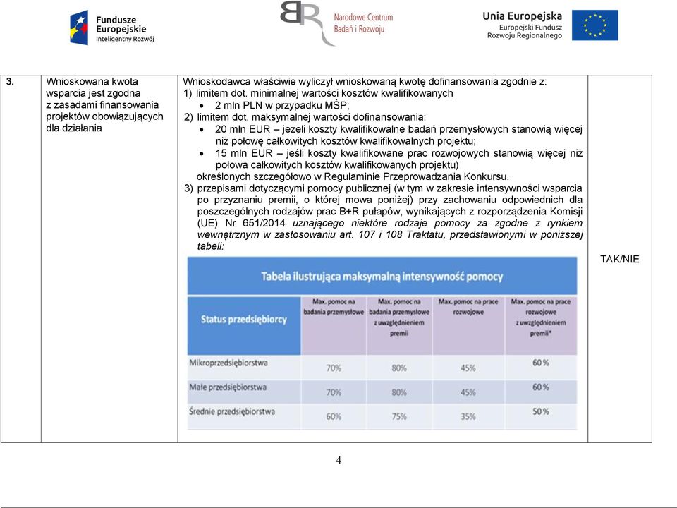 maksymalnej wartości dofinansowania: 20 mln EUR jeżeli koszty kwalifikowalne badań przemysłowych stanowią więcej niż połowę całkowitych kosztów kwalifikowalnych projektu; 15 mln EUR jeśli koszty