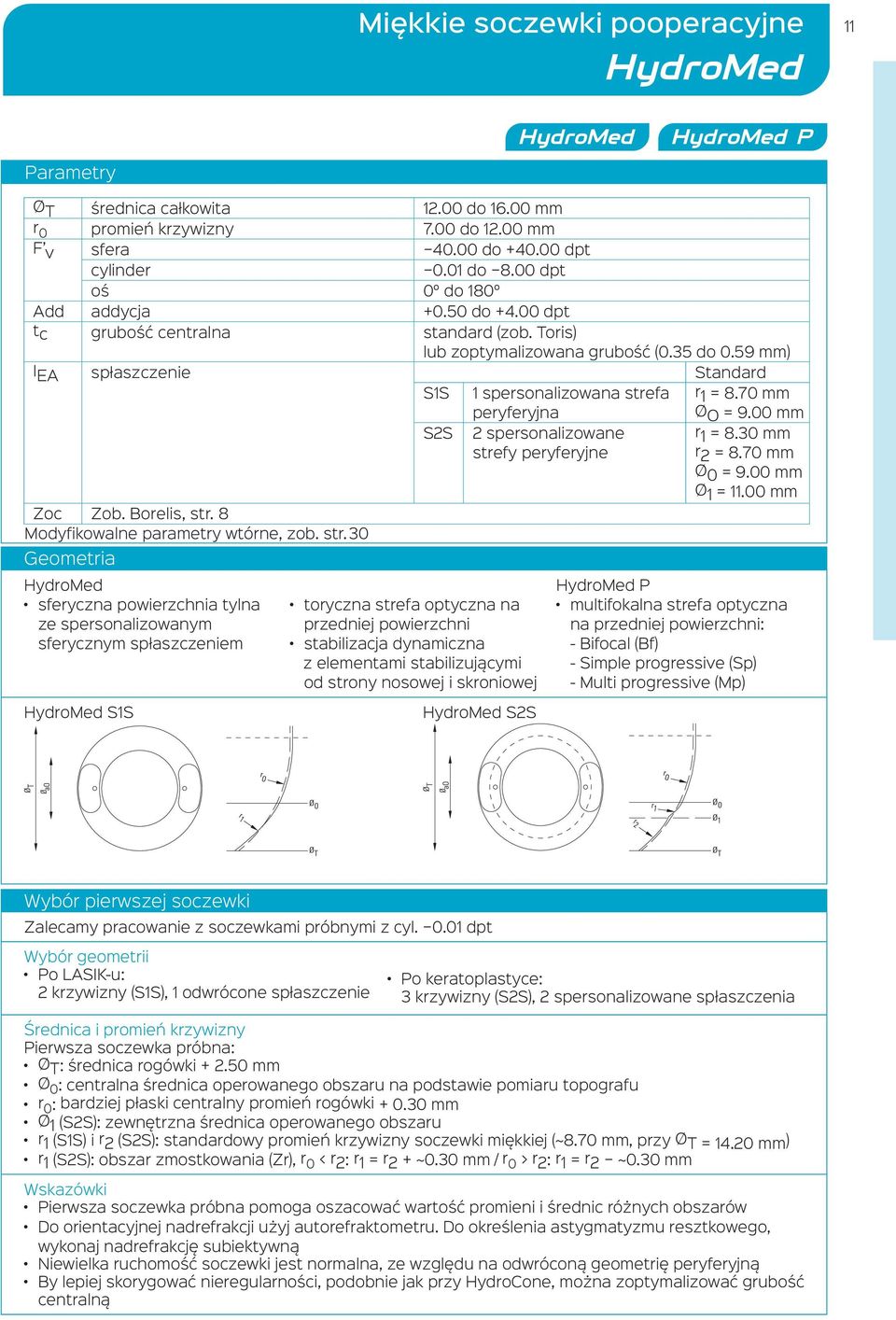 59 mm) I EA spłaszczenie Standard HydroMed sferyczna powierzchnia tylna ze spersonalizowanym sferycznym spłaszczeniem S1S S2S toryczna strefa optyczna na przedniej powierzchni stabilizacja dynamiczna