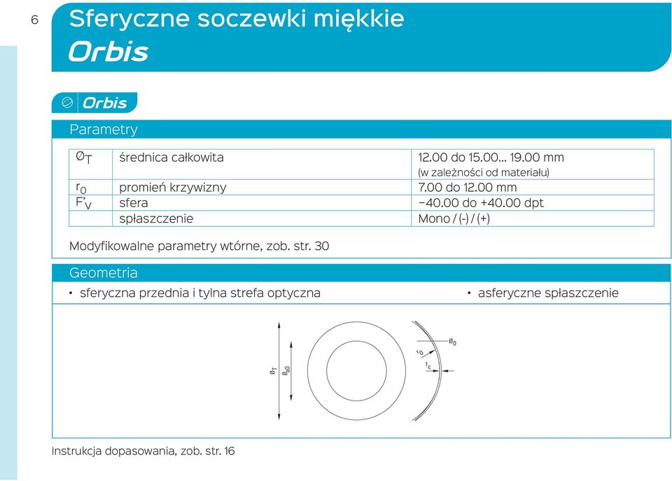 00 do +40.00 dpt spłaszczenie Mono / (-) / (+) Modyfikowalne parametry wtórne, zob. str.