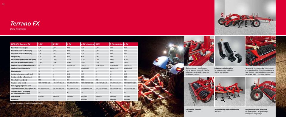920 3.810 4.750 Ciężar z zębami TerraGrip (kg)* 1.860 2.190 2.740 3.690 3.570 4.460 5.470 Wielkość opon kół wspierających. --- --- 10.0/75-15.3 10.0/75-15.3 10.0/75-15.3 10.0/75-15.3 10.0/75-15.3 Wielkość opon podwozia --- --- --- 400/60-15.
