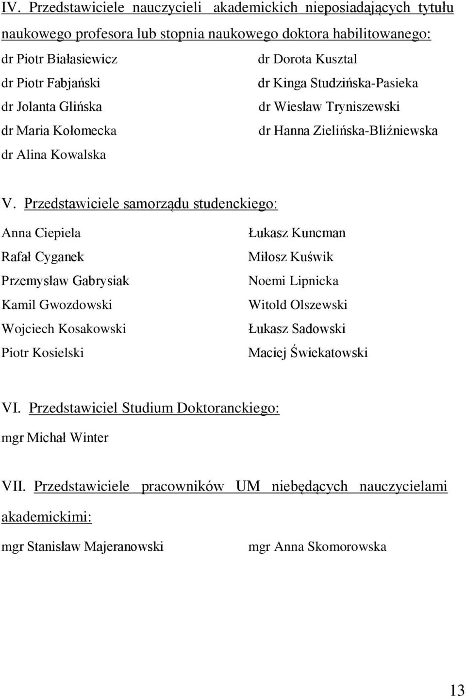 Przedstawiciele samorządu studenckiego: Anna Ciepiela Rafał Cyganek Przemysław Gabrysiak Kamil Gwozdowski Wojciech Kosakowski Piotr Kosielski Łukasz Kuncman Miłosz Kuświk Noemi Lipnicka