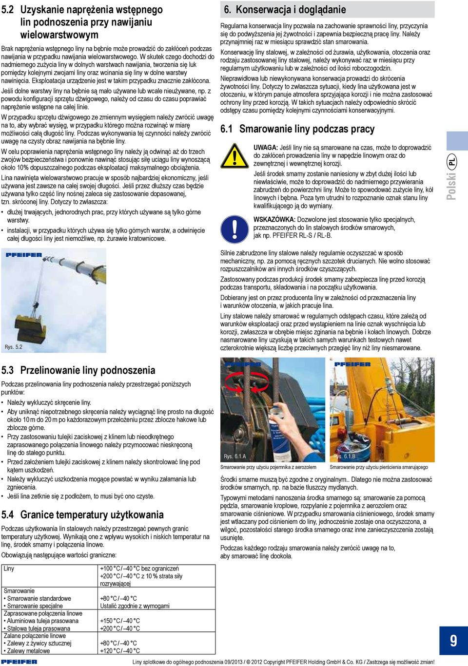 W skutek czego dochodzi do nadmiernego zużycia liny w dolnych warstwach nawijania, tworzenia się luk pomiędzy kolejnymi zwojami liny oraz wcinania się liny w dolne warstwy nawinięcia.