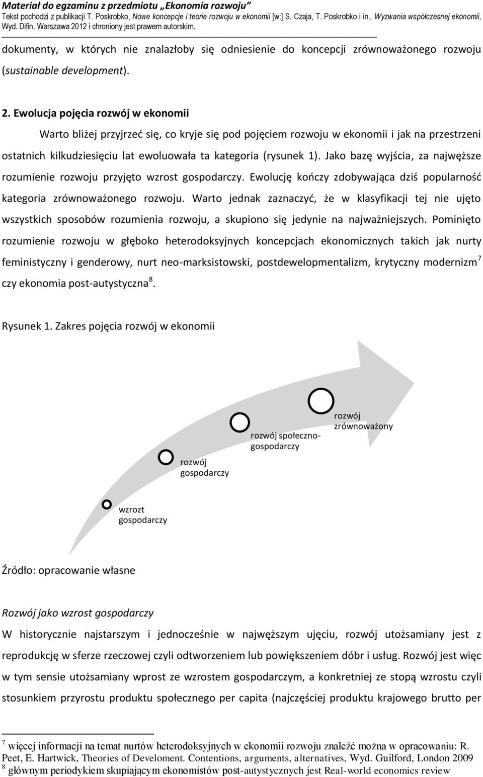 Jako bazę wyjścia, za najwęższe rozumienie rozwoju przyjęto wzrost gospodarczy. Ewolucję kończy zdobywająca dziś popularność kategoria zrównoważonego rozwoju.