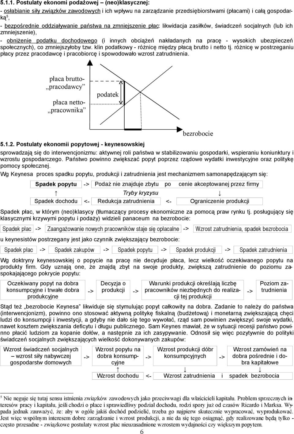 społecznych), co zmniejszyłoby tzw. klin podatkowy - różnicę między płacą brutto i netto tj. różnicę w postrzeganiu płacy przez pracodawcę i pracobiorcę i spowodowało wzrost zatrudnienia.