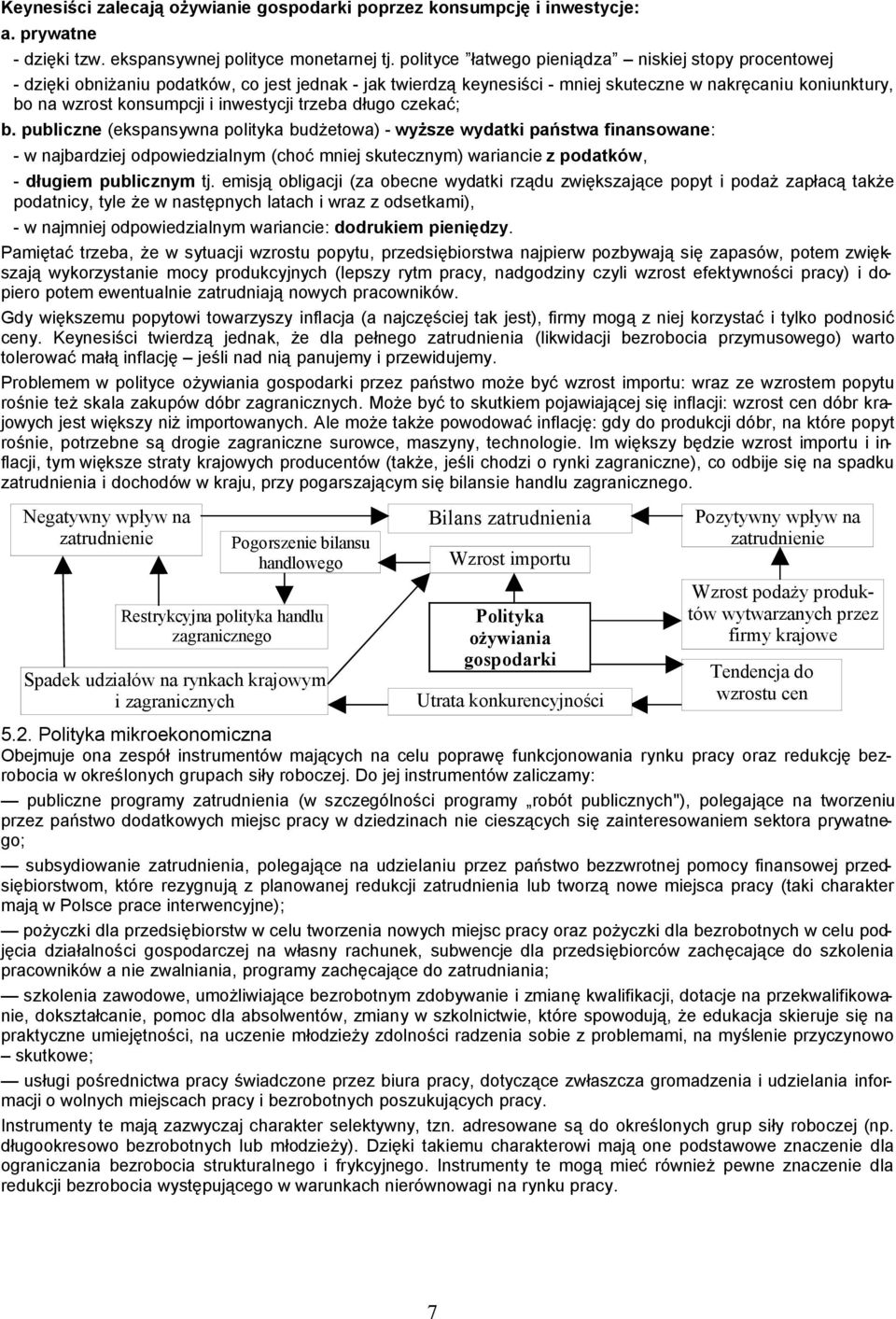 inwestycji trzeba długo czekać; b.